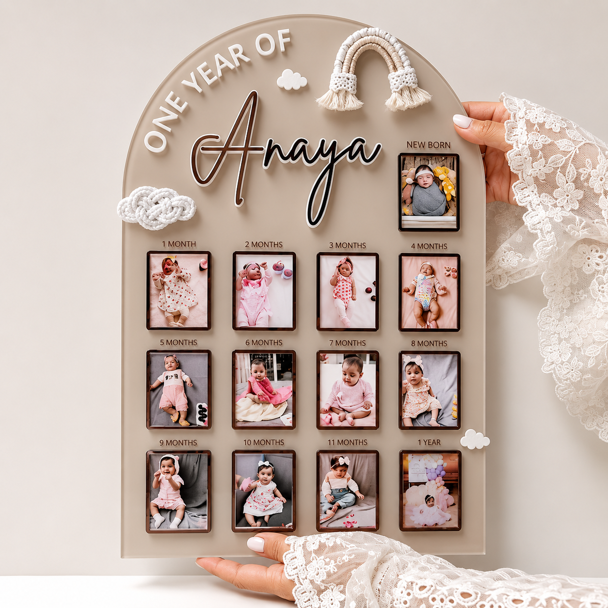 Milestone Frame